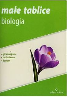 Małe tablice Biologia Adamantan