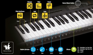 CASIO CT-S200 BK Клавиатура с ручкой 5 октав