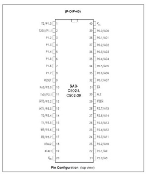 Микроконтроллер SAB-C502-2R20P 8 бит 20 МГц DIP40