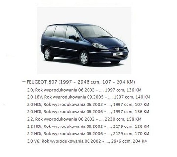 ВЕНТИЛЯТОР PEUGEOT 807 EUROPA Лодзь