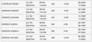 REZZO LEGANZA NUBIRA TACUMA 2.0 16V TERMOSTAT KPL.