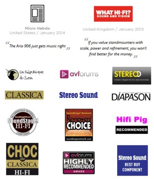 FOCAL ARIA CC 900 BLACK HGL – ЧЕРНОЕ СОВЕРШЕНСТВО В ДОМАШНЕМ КИАТЕАТЕ