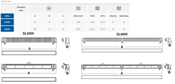 Awenta Slim Line 4000 белый оконный воздухоотводчик