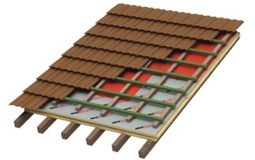 PŁYTA PIR TERMOIZOLACYJNA IKO ENERTHERM ALU 8CM