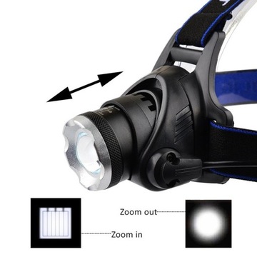 СВЕТОДИОДНАЯ ФАРА CREE ZOOM T6 MEGA POWER 2X18650 L200