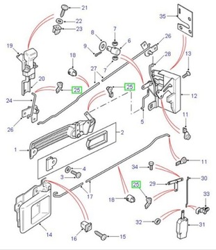 SPONKA TÁHLA ZÁMKU LAND ROVER DEFENDER