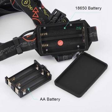 Профессиональный налобный фонарь ZOOM XR-E Q5 3xAAA