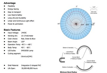 Неоновый светодиод RGB, подводный IP68 24В Polimer Profesional
