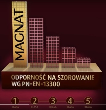 МАГНАТ КЕРАМИЧЕСКИЙ БАРХАТ АГАТ КРАСКА C2 2,5л