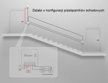 Реле Sonoff Mini R2 10А WIFI 230В 2кВ