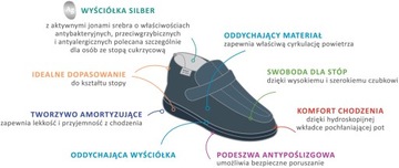 BEFADO Buty zdrowotne sandały Dr Orto rozmiar 37