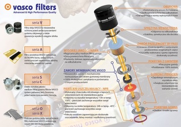 FILTR VZDUCHU DO MITSUBISHI CARISMA 1.9 DI-D TD