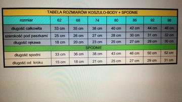 KOMPLET UBRANKO/CHRZEST /ROCZEK/ ŚWIĘTA/WESELE 98