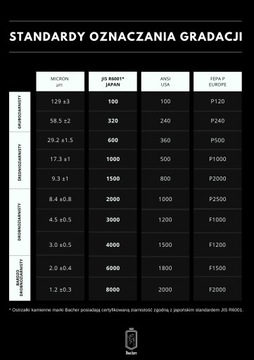 Точилка для ножей с водяным камнем BACHER 400/1000 EBOOK