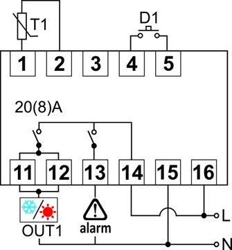 Еженедельный ТЕРМОСТАТ на матах печи привода RAIL