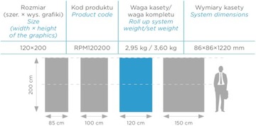 Свернутая СУМКА 200х150см ЭКСКЛЮЗИВ, ПРЕМИУМ, БЕСПЛАТНО