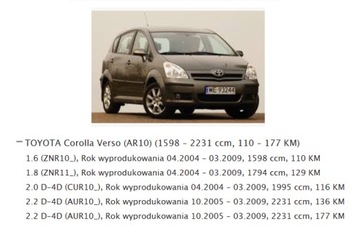 ВЕНТИЛЯТОР TOYOTA COROLLA VERSO EUROPA