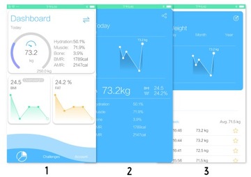 Waga łazienkowa Oro-med Scale czarna