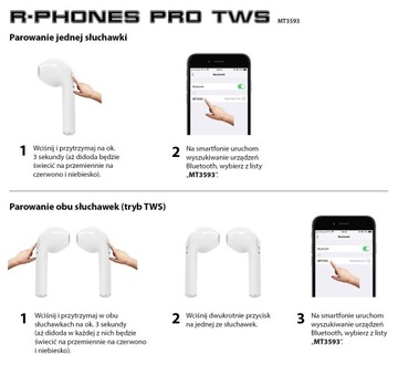 SŁUCHAWKI BEZPRZEWODOWE MEDIA-TECH MT3601 BT TWS