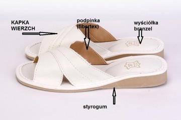 ТАПОЧКИ ШЛЕПАНЦЫ ТАПОЧКИ ЖЕНСКАЯ ДОМАШНЯЯ ОБУВЬ