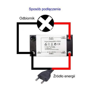 Измеритель напряжения Измеритель мощности 100 А 50–320 В ~ Амперметр переменного тока Ваттметр 230 В