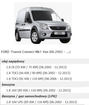 НАДУВНОЙ ВЕНТИЛЯТОР TOURNEO TRANSIT CONNECT MK1 I