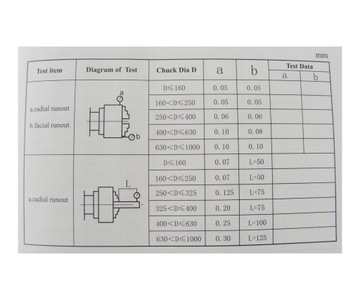 Токарный патрон 4-кулачковый 125 DK12 DIN6350 SANOU