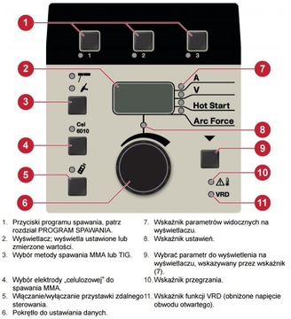 Сварочный аппарат Esab RENEGADE ES 300i MMA TIG KPL