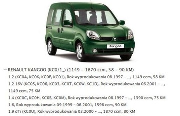 ВЕНТИЛЯТОР РАДИАТОРА CLIO KANGOO MEGANE THALIA ŁÓDŹ