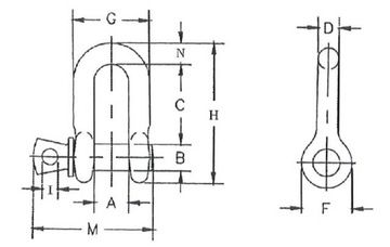 SHAKEL Продольная скоба 6,5T, тип: U CE APPROVED
