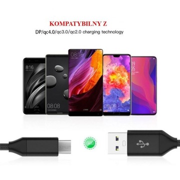 USB-C 3.1, 5 А, плетеный кабель для быстрой зарядки, 1 м