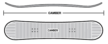 HEAD TRUE CAMBA BL 159смW 2024+HEAD NX ONE+бесплатные подарки