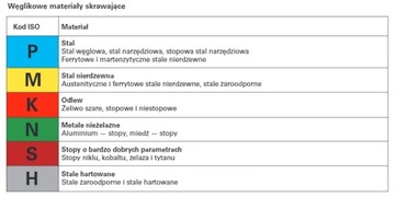Платы APMT1604PDER-M2 Плата VP15TF