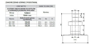 ТУРБО 60/100 верхняя оконцовка с пластиной БЕЗ КРЫШИ конденсатор км709