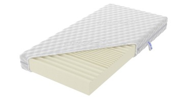 Pokrowiec na materac PIKOWANY Jersey 200x160 18cm