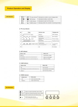 КОНТРОЛЛЕР СОЛНЕЧНОЙ ЗАРЯДКИ 30А 150В MPPT 12В 24В