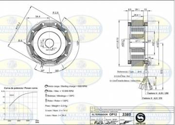СТАТОР SAPRISA REF3385 ED0011571590