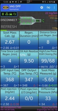 VAG DPF DPF FIRING ДИАГНОСТИКА Интерфейс OBD2