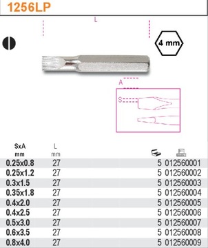 ВОРОТКА ПЛОСКАЯ ОТВЕРТКА 1,8 ММ BETA 1256LP/1,8