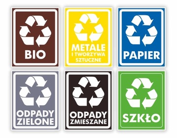 ZESTAW do segregacji śmieci NAKLEJKA kosz pojemnik