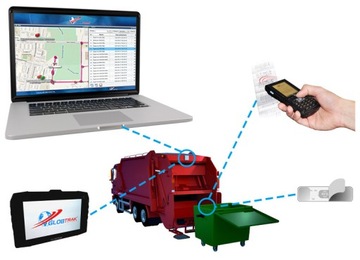 GPS Автомобильный трекер GSM МАГНИТ!
