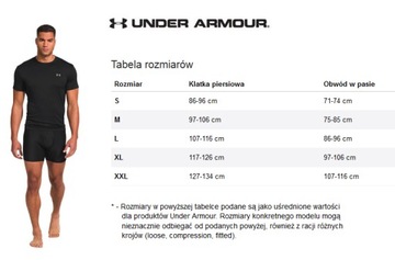 KRÓTKIE SPODENKI BIEGOWE MĘSKIE UNDER ARMOUR 2W1 S