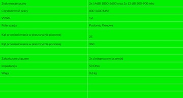 Антенна LTE 3g MAXI CROSS 2м для стекла и стены