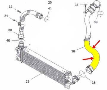 FIAT TALENTO 1,6 PŘÍVOD TURBO INTERCOOLER