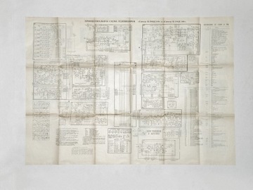 Schemat telewizora Spektr C-280D i C-380D380 , ZSRR 1985 rok