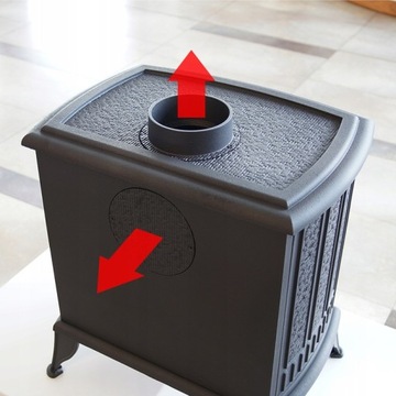 ОТДЕЛЬНО СТОЯЩАЯ ЧУГУННАЯ ПЕЧЬ KOZA K6 fi 150 КОМПЛЕКТ