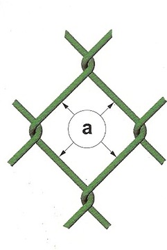СЕТКА ЗАБОРА С ПОКРЫТИЕМ ТОЛЩИНА ГРАФИТА 3,6 ММ