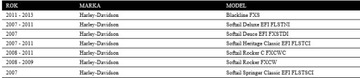 HARLEY PAS NAPEDOWY SOFTAIL 07-13 1cal 133 z. USA