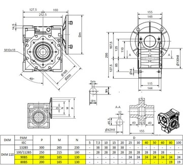 Мотор-редуктор 1,5 кВт, 400 В, мотор-редуктор DKM 110