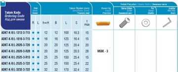 Нож куттерный AKKO ADKT K R 2525 3 T22 MGMN 300